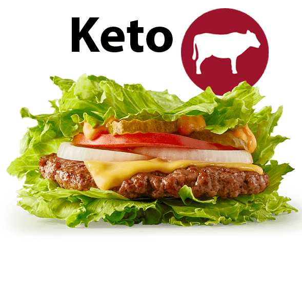 Classic Keto Beef Meal
